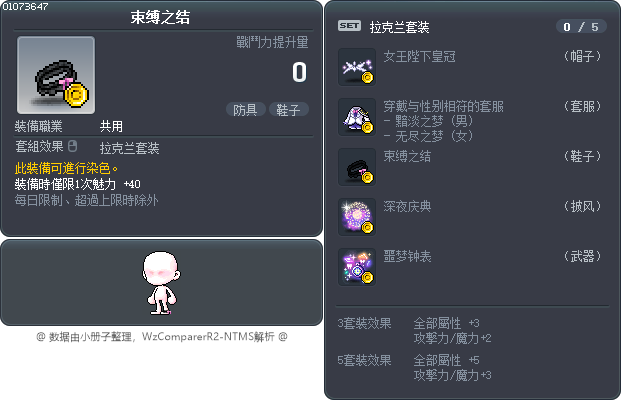 束缚之结 Tooltip