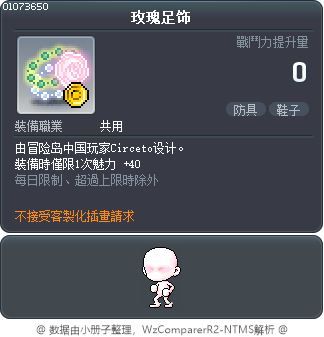 玫瑰足饰 Tooltip