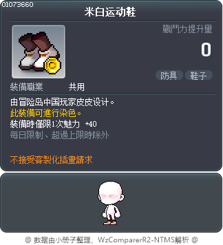 米白运动鞋 Tooltip