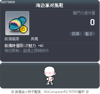 海边派对拖鞋 Tooltip