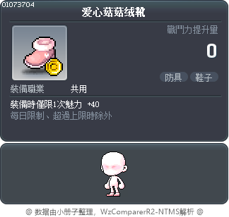 爱心菇菇绒靴 Tooltip