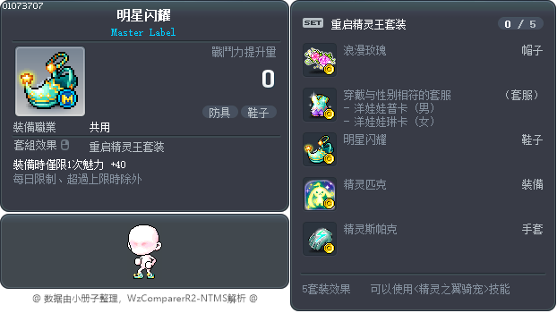 明星闪耀 Tooltip