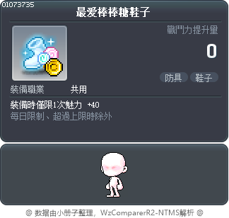 最爱棒棒糖鞋子 Tooltip