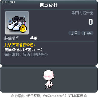 据点皮鞋 Tooltip