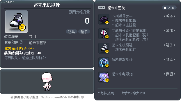 超未来机能鞋 Tooltip