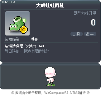 大眼蛙蛙雨鞋 Tooltip