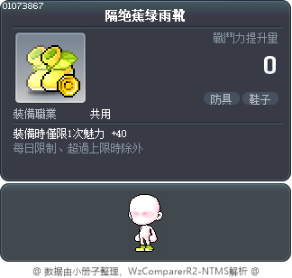 隔绝蕉绿雨靴 Tooltip
