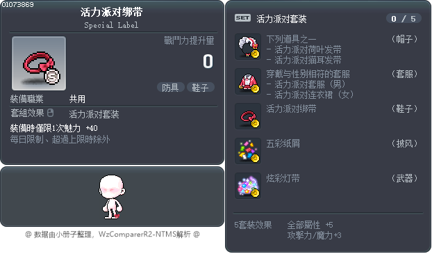 活力派对绑带 Tooltip