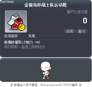 金银岛杯战士队运动鞋 Tooltip