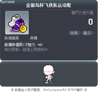金银岛杯飞侠队运动鞋 Tooltip
