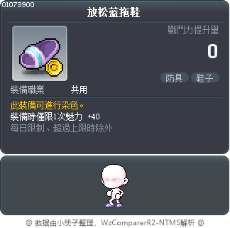 放松蓝拖鞋 Tooltip