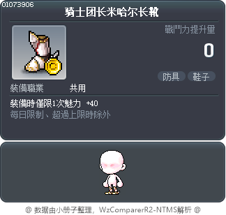 骑士团长米哈尔长靴 Tooltip