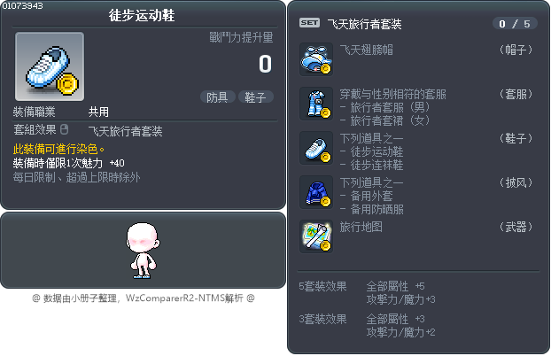 健行拍檔 Tooltip