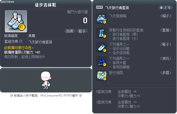 徒步连袜鞋 Tooltip