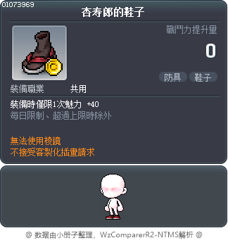 杏寿郎的鞋子 Tooltip
