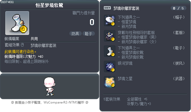 恒星梦境软靴 Tooltip