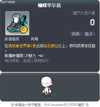 蝴蝶华尔兹 Tooltip