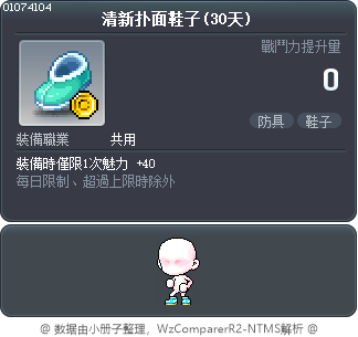 清新扑面鞋子(30天) Tooltip