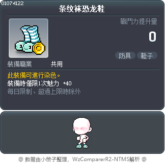条纹袜恐龙鞋 Tooltip