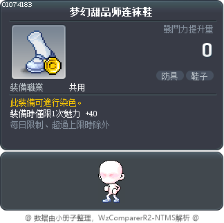 梦幻甜品师连袜鞋 Tooltip