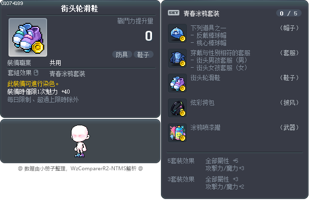 街头轮滑鞋 Tooltip