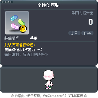 个性创可贴 Tooltip