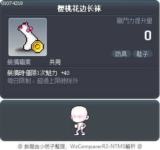 樱桃花边长袜 Tooltip