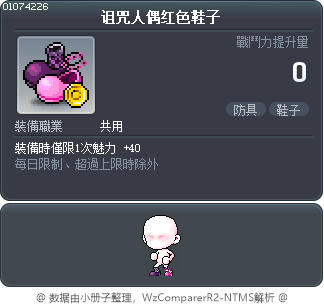 诅咒人偶红色鞋子 Tooltip