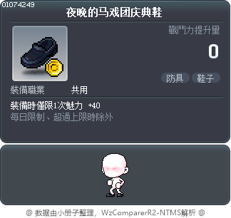夜晚的马戏团庆典鞋 Tooltip