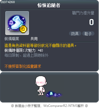 惊悚追随者 Tooltip