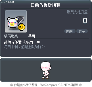 白色乌鲁斯拖鞋 Tooltip