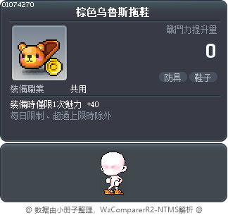 棕色乌鲁斯拖鞋 Tooltip