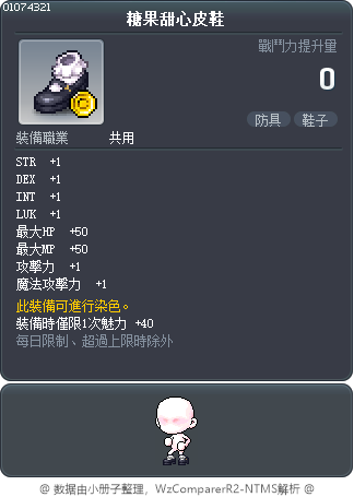 糖果甜心皮鞋 Tooltip
