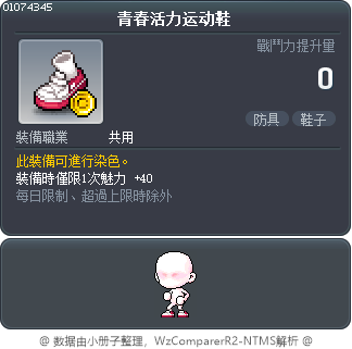 青春活力运动鞋 Tooltip