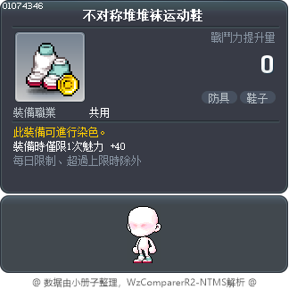 不对称堆堆袜运动鞋 Tooltip