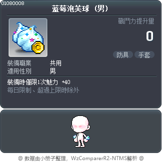 蓝莓泡芙球 Tooltip
