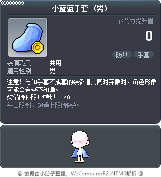 小蓝蓝手套 Tooltip