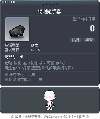 钢制短手套 Tooltip