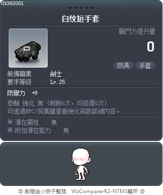 白纹短手套 Tooltip