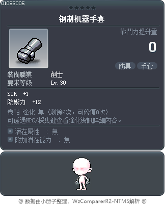 钢制机器手套 Tooltip