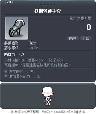 铁制轻便手套 Tooltip