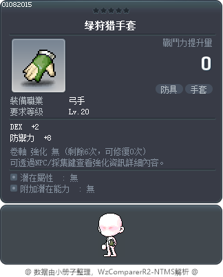 绿狩猎手套 Tooltip