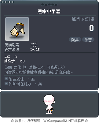 黑命中手套 Tooltip