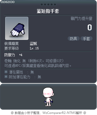 蓝短指手套 Tooltip