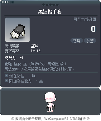 黑短指手套 Tooltip