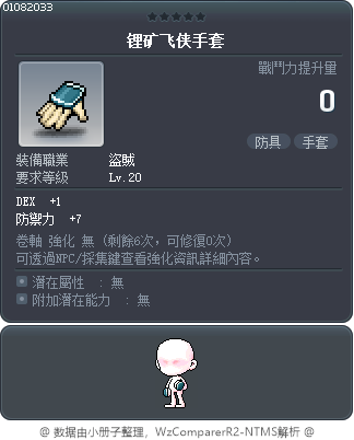 锂矿飞侠手套 Tooltip