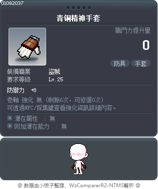 青铜精神手套 Tooltip