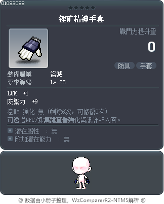 锂矿精神手套 Tooltip