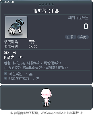 锂矿名弓手套 Tooltip