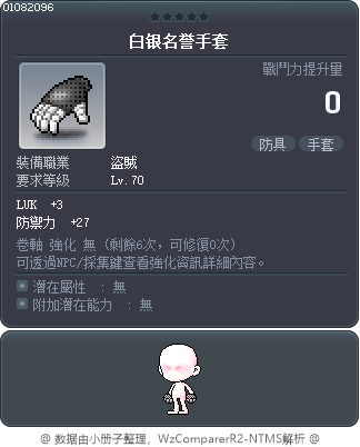 白银名誉手套 Tooltip
